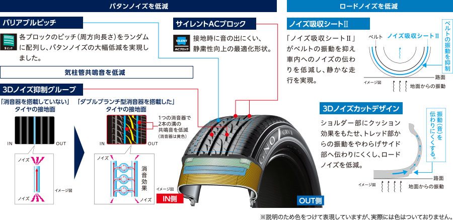 エクストレイル